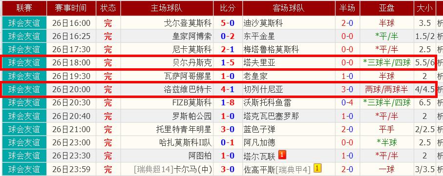 乌克兰足球赛事件,乌克兰球赛历史回顾