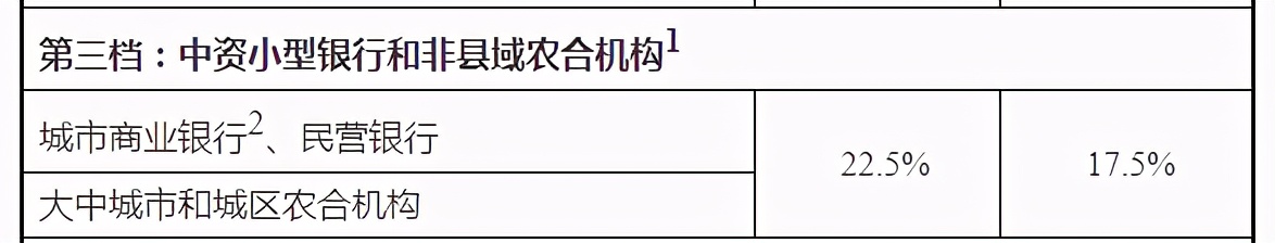 广东华兴银行2022年年报,广东华兴银行年报