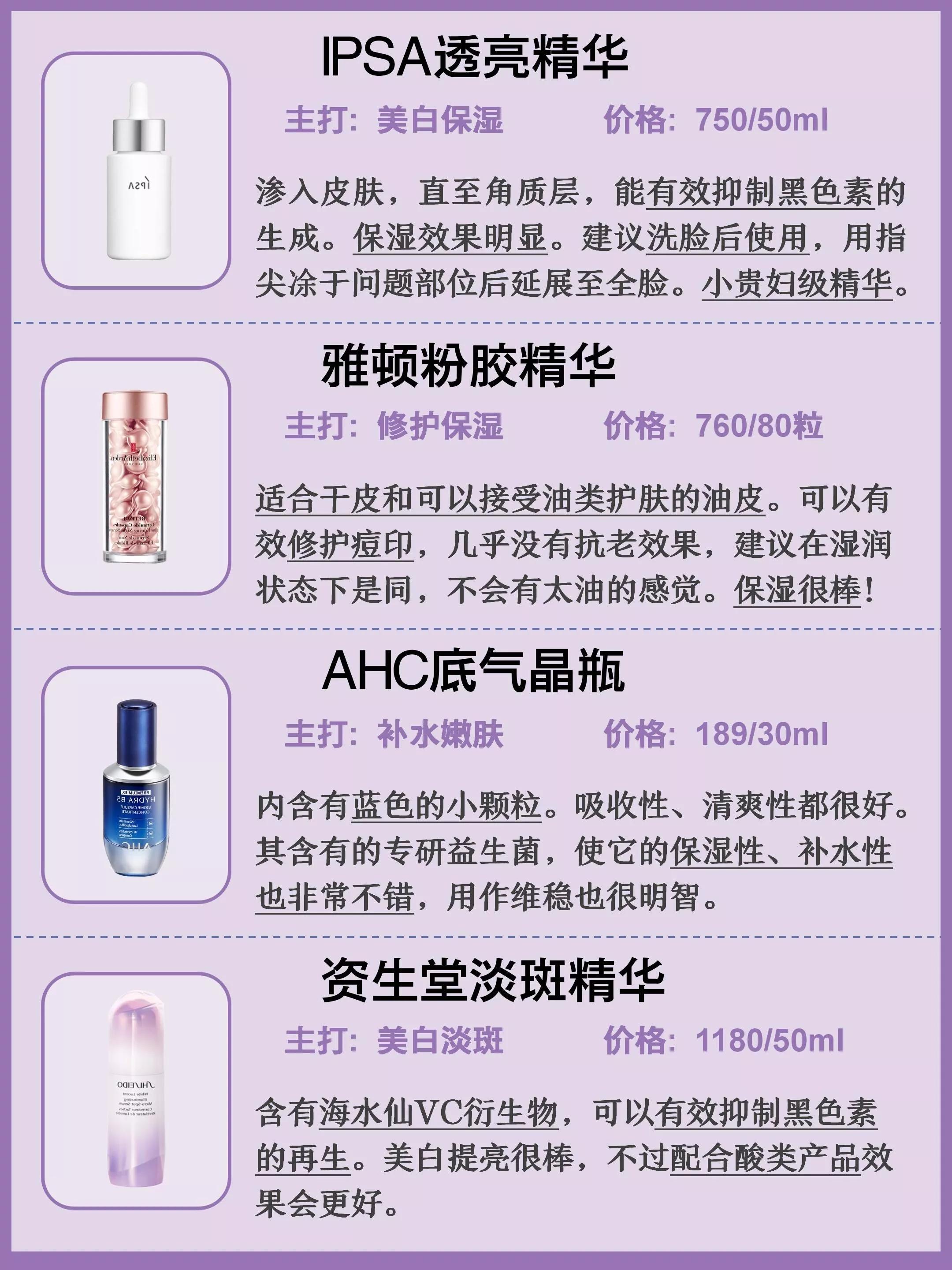 抗痘抗初老精华推荐,什么精华好用祛痘退红