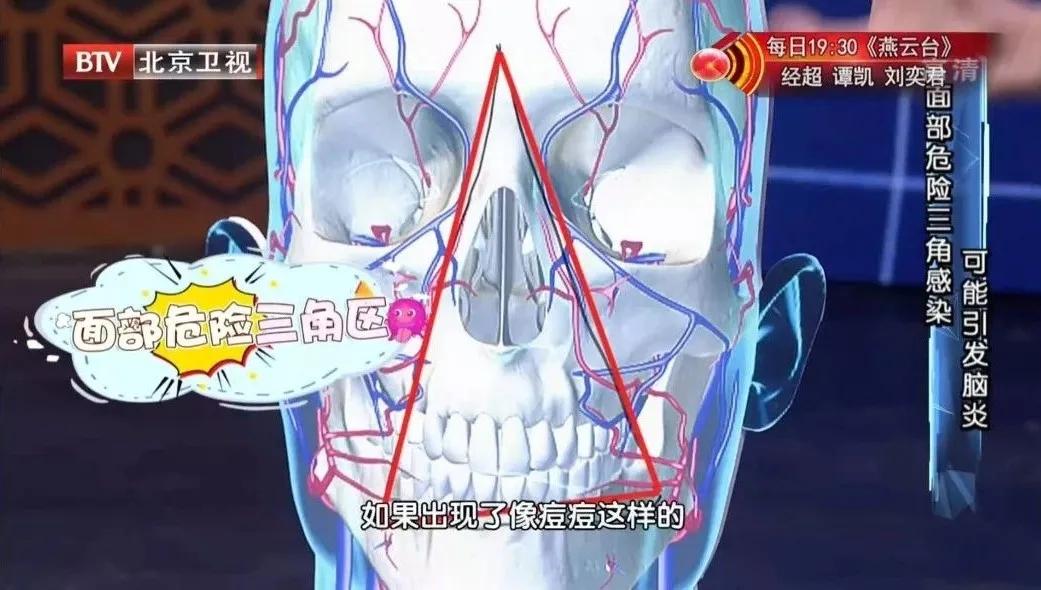 人体的三层保护,神奇的人体三角区养好了百病不扰