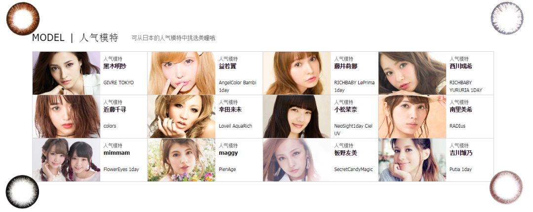 十年美瞳,十几年戴美瞳的经验告诉大家