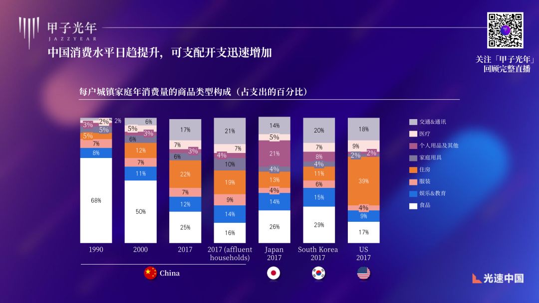光速中国创始合伙人韩彦,光速中国创始人韩彦