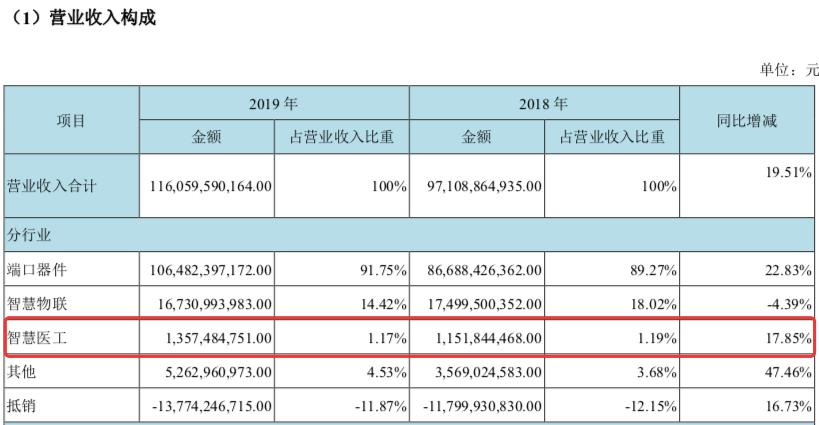 浜笢鏂逛笌鏄庡痉鍖婚櫌,鏄庡痉鍖婚櫌涓庝含涓滄柟