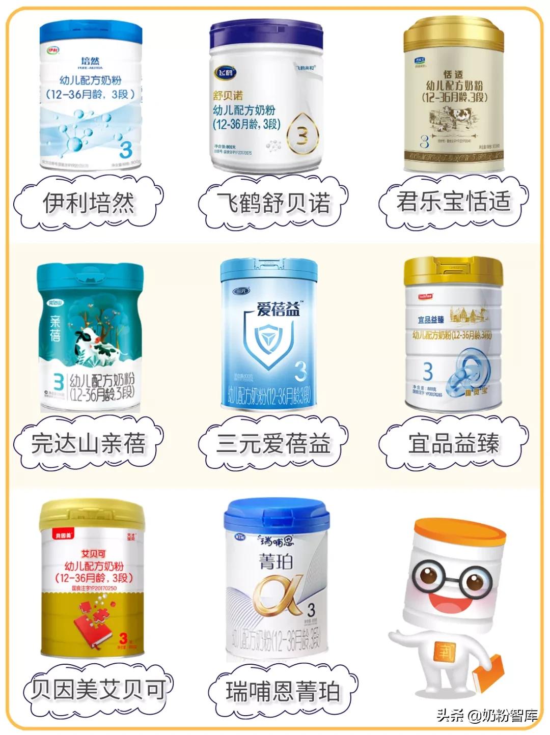 飞鹤奶粉和君乐宝奶粉哪个更安全,君乐宝飞鹤儿童奶粉测评