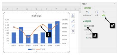 wps表格样式大全,玩转wps各个功能