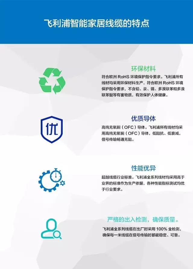 飞利浦专业家装电线官网,家装首选品牌欧普照明高端大气