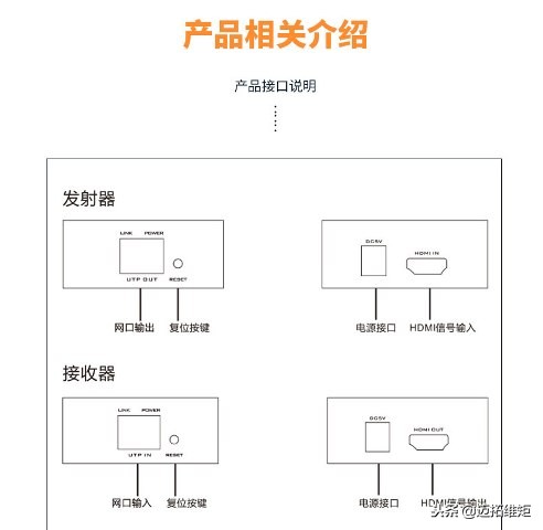 hdmi网线延长器带usb口,4khdmi网线延长器