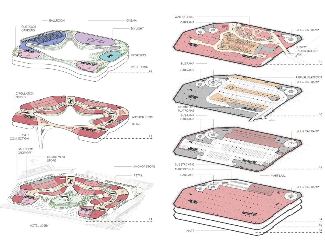Farrells设计丨精选TOD实践案例分享