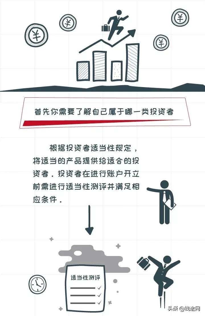 原油期货用什么平台买,原油期货与股票