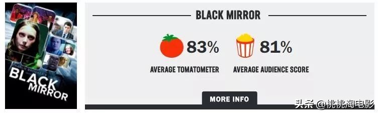 这十年来称霸电视圈的，除了它，还能有谁