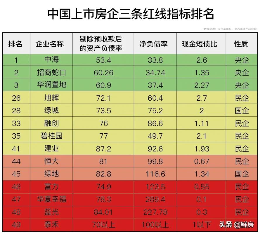 从上海到成都再到郑州，文化符号价值将被再次演绎