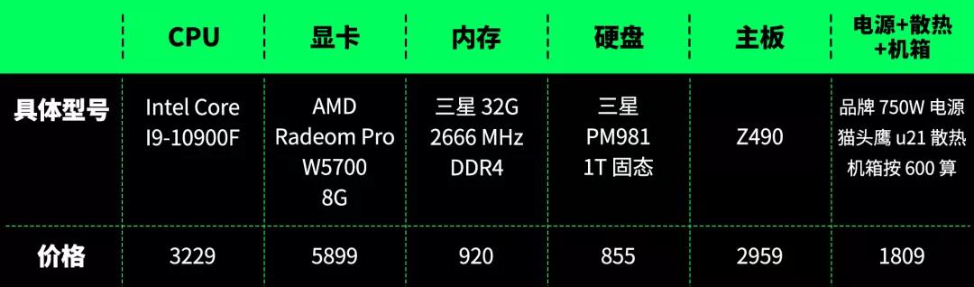 苹果电脑多少钱的性价比高,苹果电脑和华为哪个性价比高