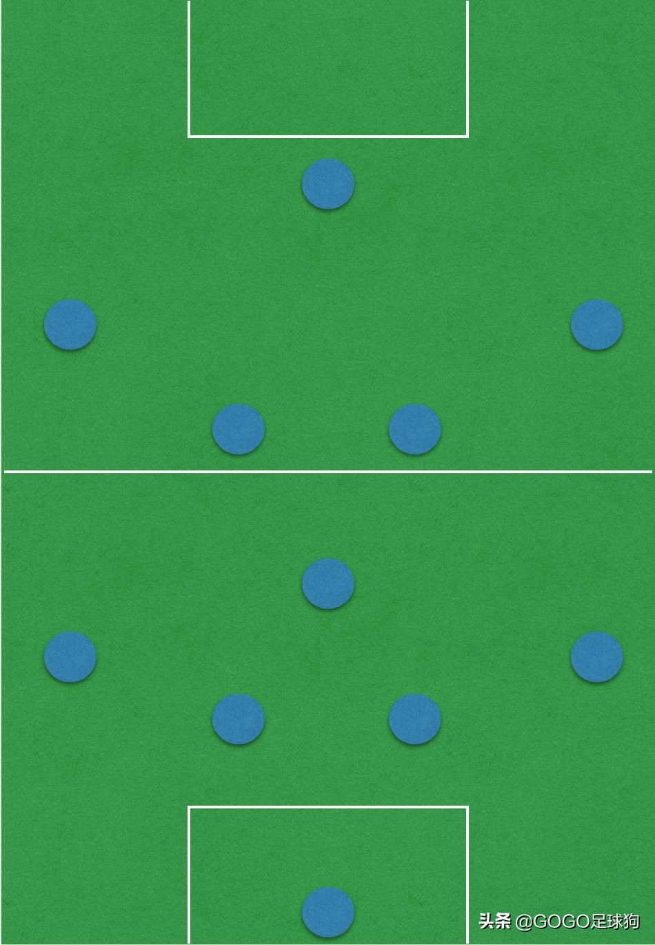 利兹联贝尔萨,贝尔萨执教利兹联多少场