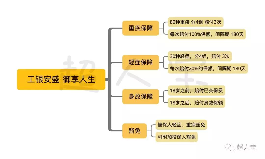 宸ラ摱瀹夌洓寰′韩浜虹敓2024,宸ラ摱瀹夌洓寰′韩浜虹敓璇﹁В