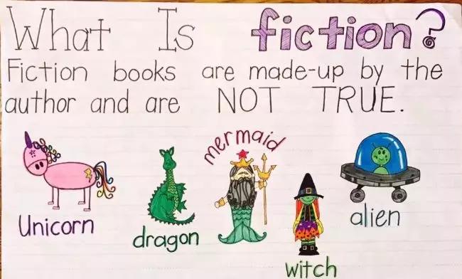 来聊聊总有一天要读的Non-fiction，怎么读，读什么...