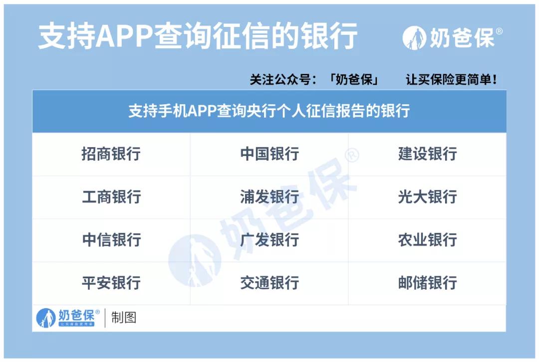 个人征信不良记录影响工作吗,个人征信变花影响出行吗
