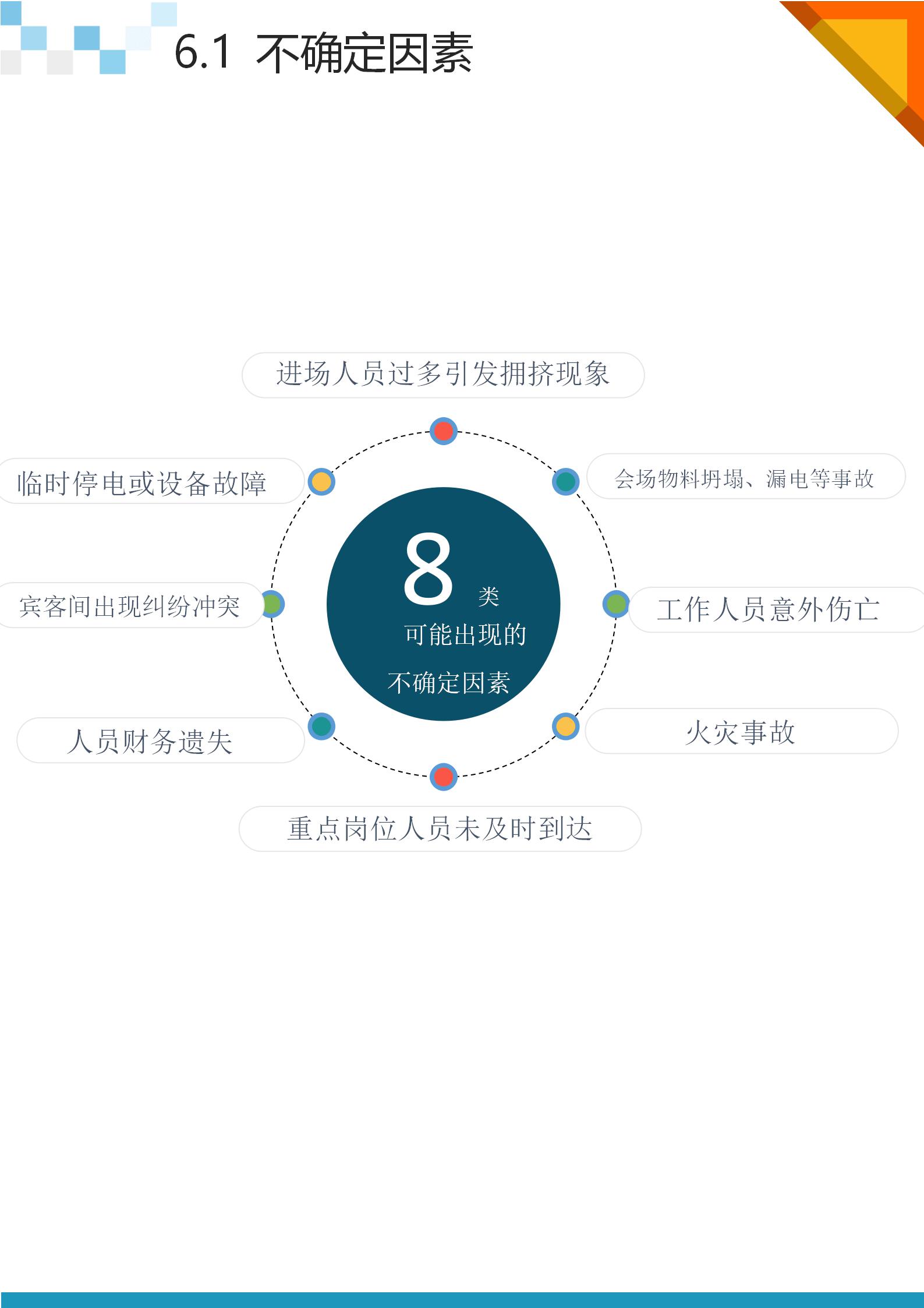 新年策划活动方案2022年通用5篇,活动方案策划流程详细步骤