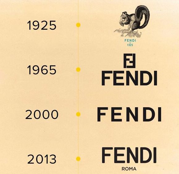 fendi高级感,fendi奢潮穿搭