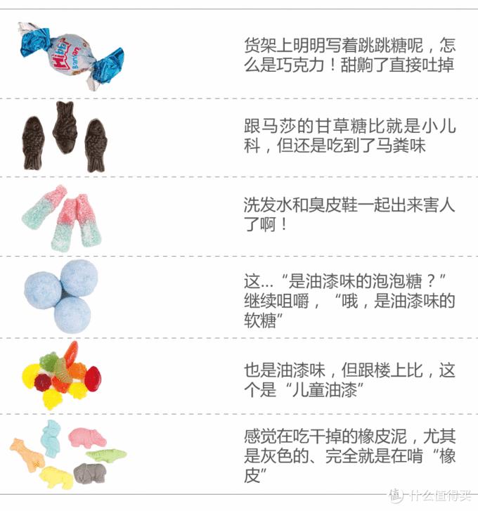 宜家必买的30件商品食品,宜家25元以下的零食
