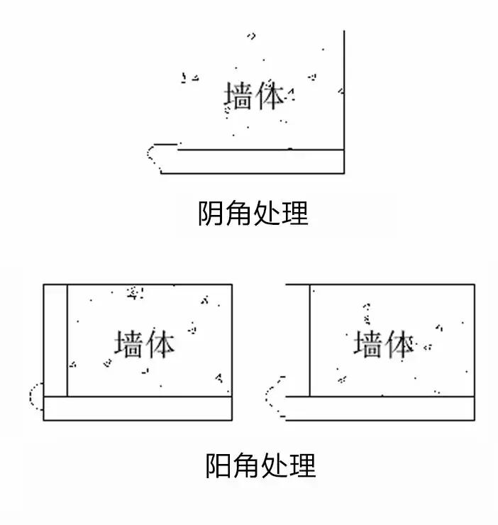 鏈ㄩグ闈㈣璁￠珮绾ф劅,鏈ㄩグ闈㈤珮绾ф劅璁捐