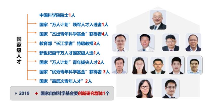 成果应用于华为，获外交部致函肯定！天津大学坐拥“顶尖”数学实力！