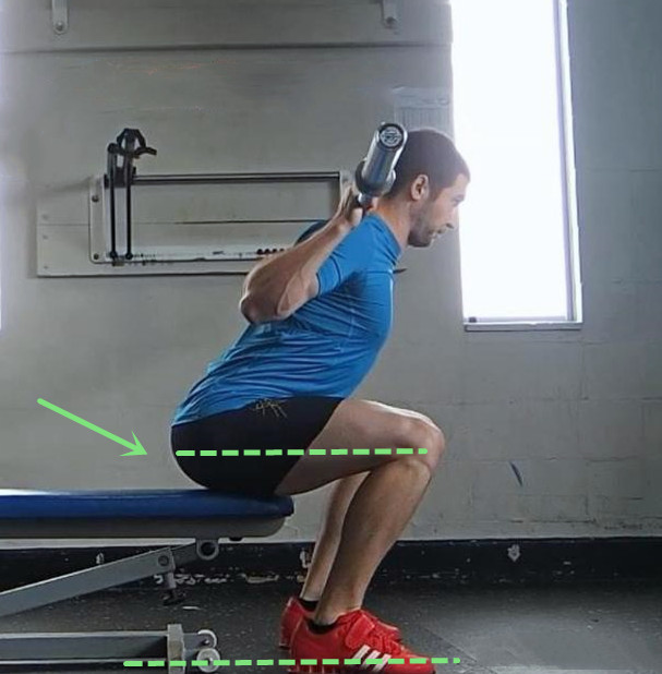 深蹲总是踮脚,深蹲老是拱腰