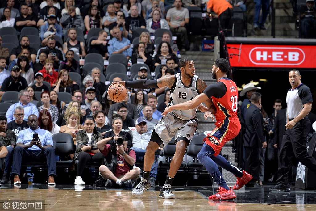 盘点nba上脚球鞋哈登篇,nba球鞋今日上脚