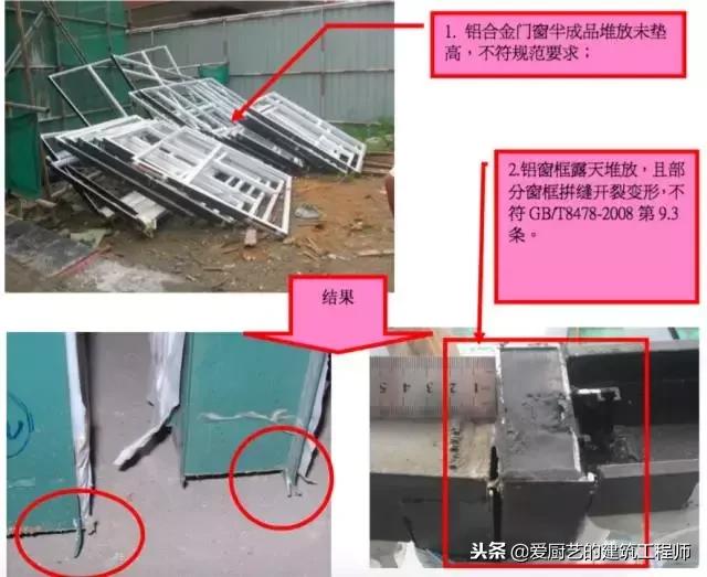 铝合金门窗安装规范要求防脱落,铝合金门窗安装检验批填写范例
