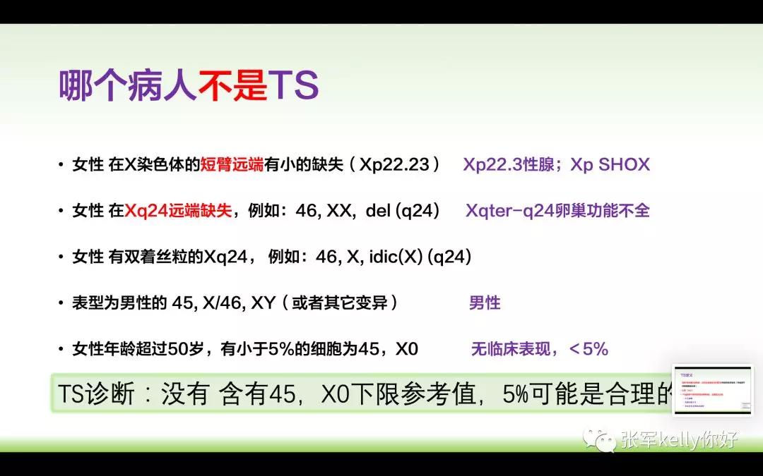 Turner综合征的指南学习