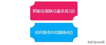 让CSS3更好玩儿，CSS3box-shadow阴影学习