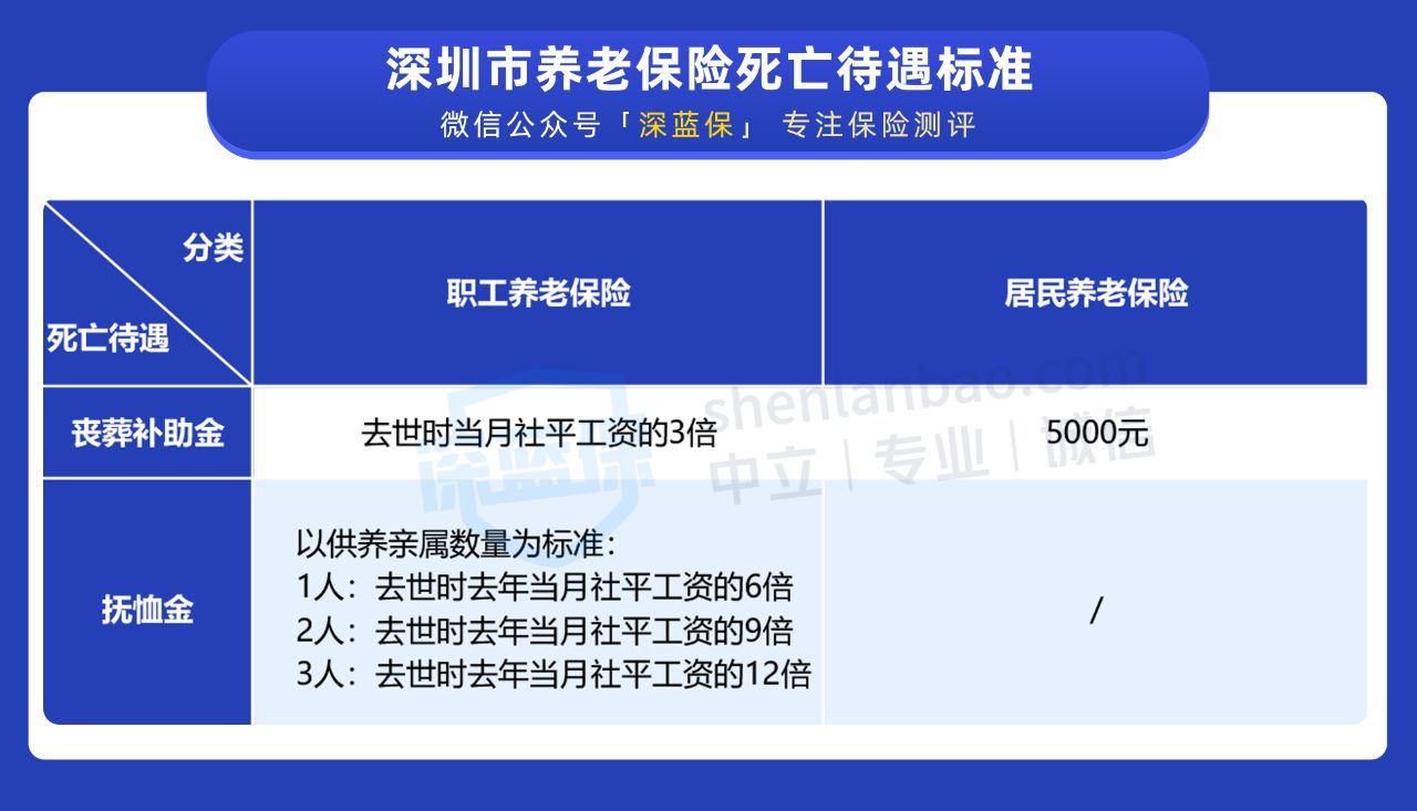 延迟退休可以解决养老问题吗,延迟退休能解决养老问题吗