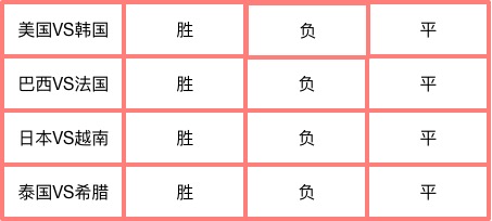 彩票6串1是什么意思,足彩4串1加3串1怎么算