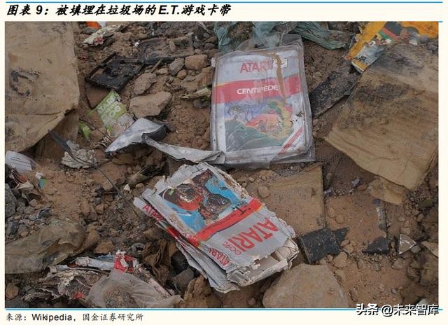 游戏机发展史全过程,游戏机电脑手机变迁