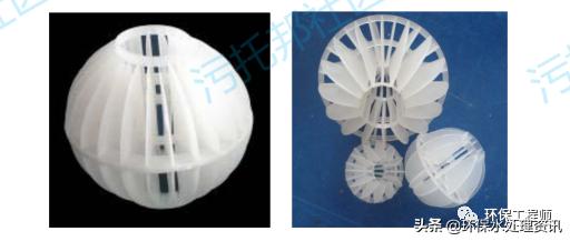填料按形状分可分为哪两种,填料塔填料的种类规格