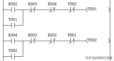 plc入门必会四种基本程序,plc入门容易精通难