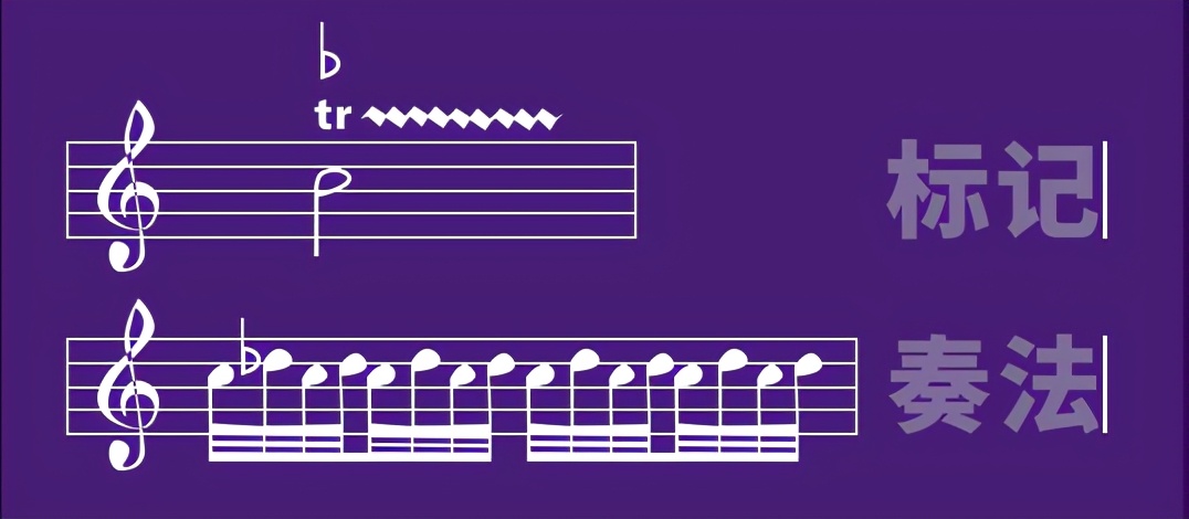 为什么按照乐谱弹不出曲子,按照谱子没弹错为啥声音不一样