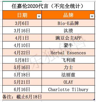 闄愬畾鐢峰弸鏄皝,闄愬畾鐢峰弸