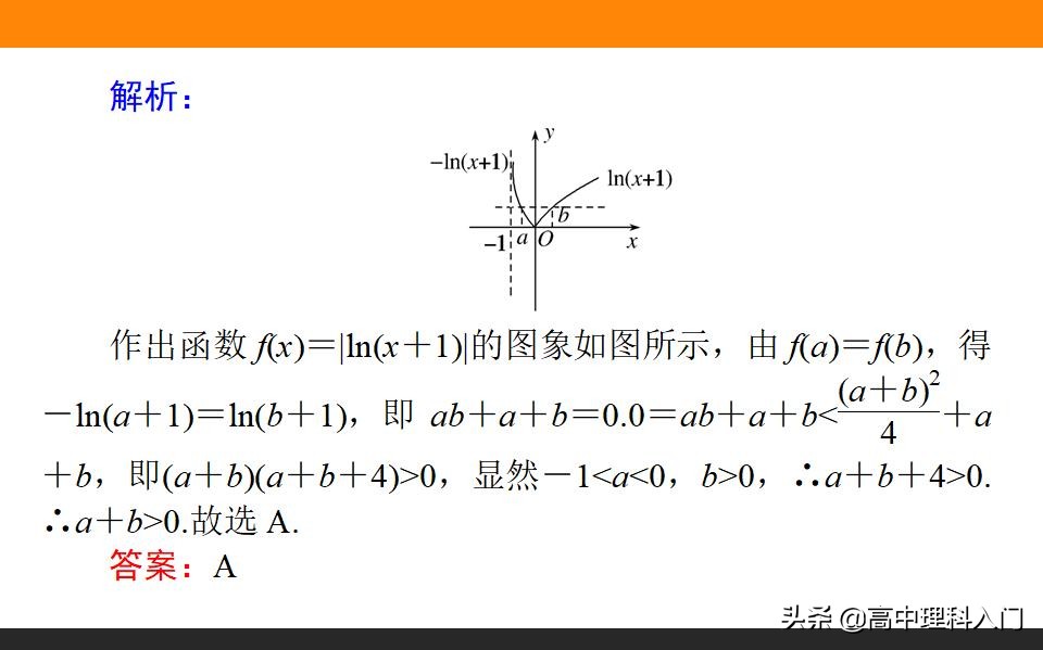 高中理科核心素养,高中数学对数与对数函数知识点