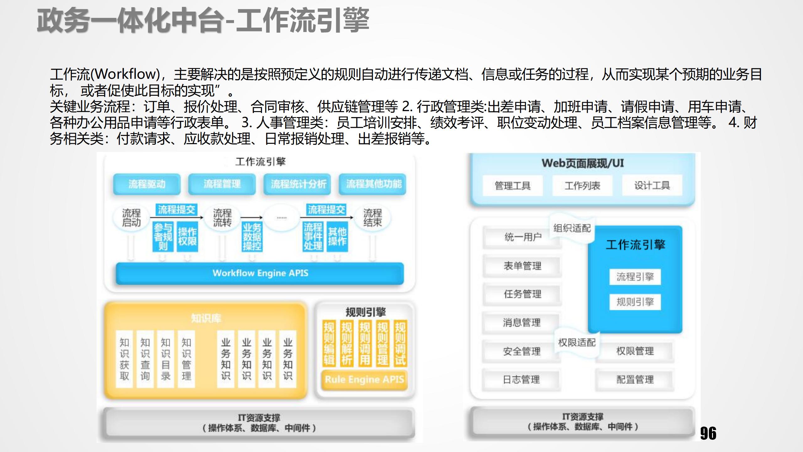 数据中台运营培训,数据中台运营ppt