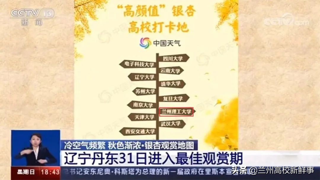 兰州理工大学简介,兰州理工大学百科