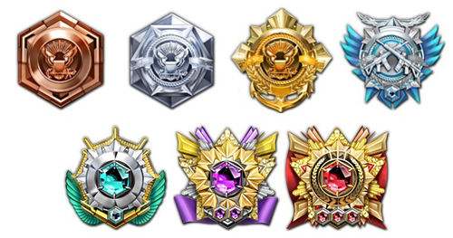 穿越火线*破爆**三禁成为笑料炼狱配宏只是基本EVO才能成就枪王？