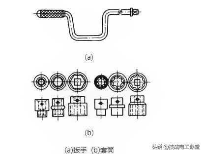 电线负荷怎么算,电线平方数和负荷的关系