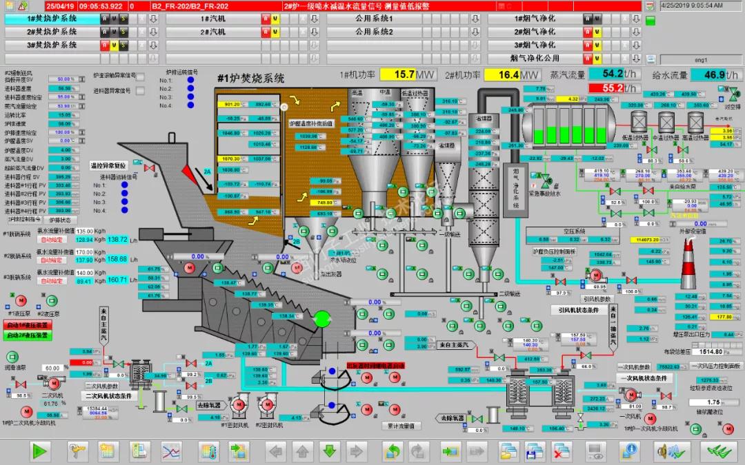 上位机ui画面,上位机展示界面