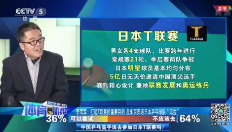 央视李武军谈刘诗雯,央视李武军谈马龙