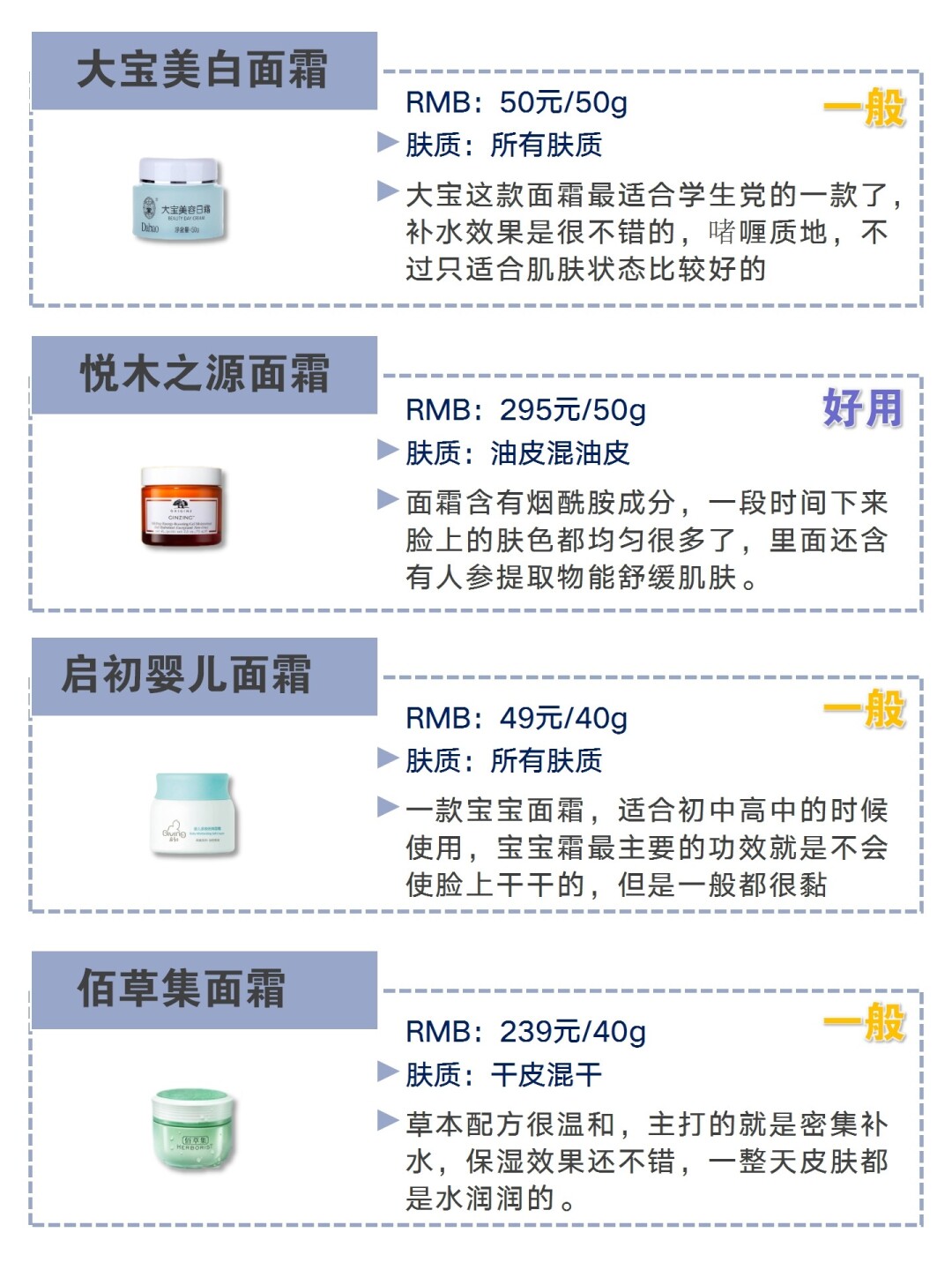 n4面霜适合什么年龄,秘贴面霜适合多大年龄