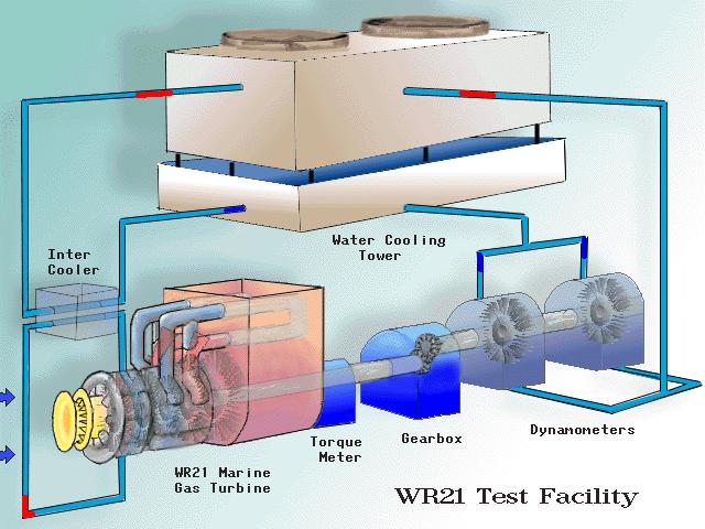 qc280燃气轮机与gt25000对比,国产qc280燃气轮机资料
