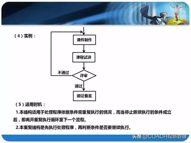 20200330非常棒的PPT|流程图标准制作方法！