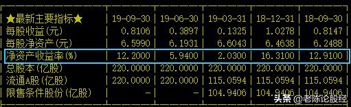如何有效选择潜力股,潜力股的选股方法和技巧