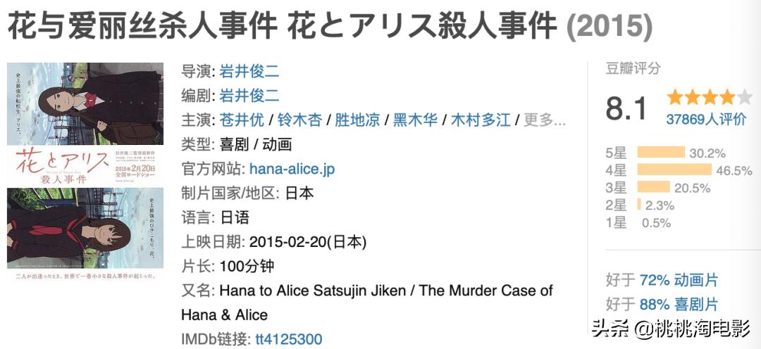 50部最重要的日本动画电影，你都看了么？