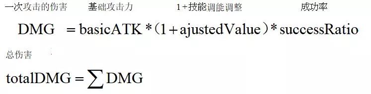 猴子全方位详细教学,猴子实战技巧教学怎么灵活运用